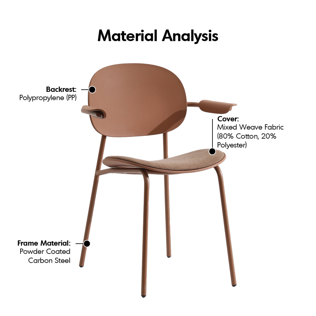 Contemporary fabric plastic dining chair loop in panoramic view.