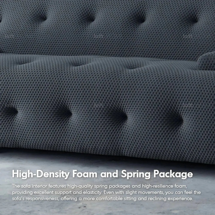 Contemporary fabric 2 seater sofa blogger with context.