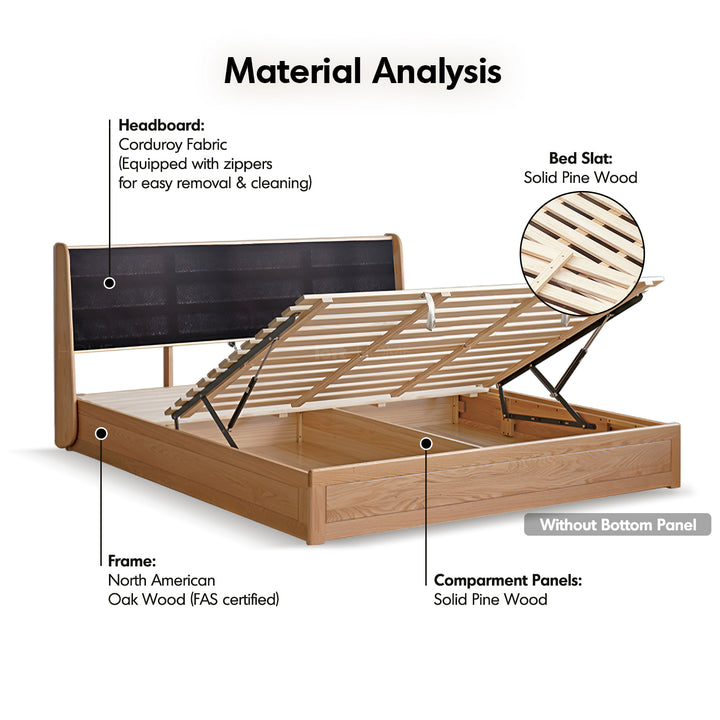 Scandinavian oak wood corduroy velvet fabric storage bed velure situational feels.