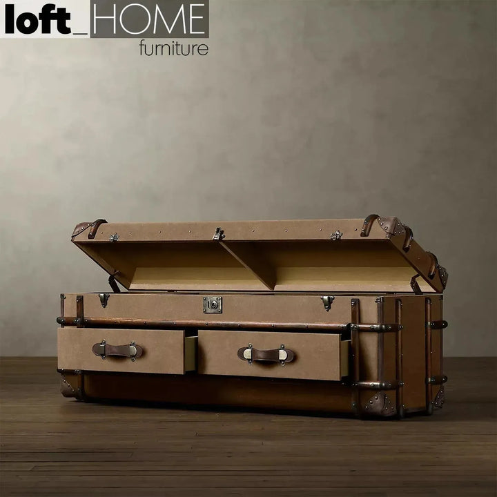 Vintage canvas tv console richards trunk in real life style.