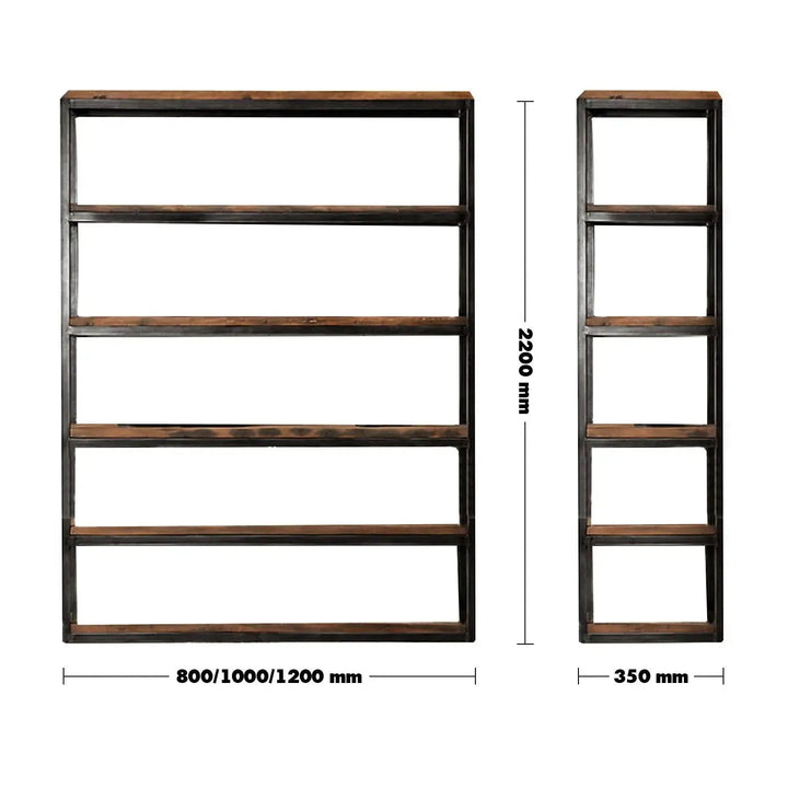 Industrial steel display shelf mysteel l size charts.