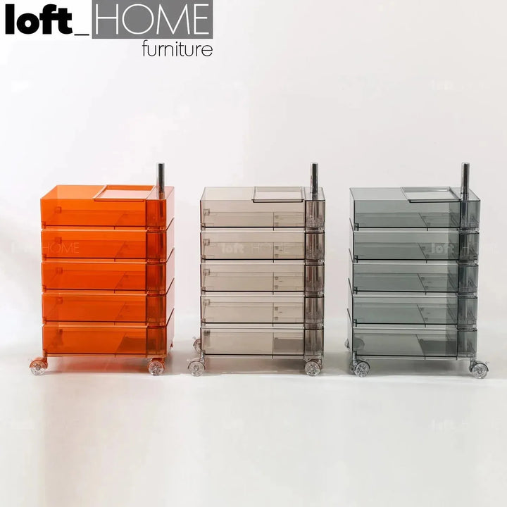 Contemporary plastic wheeled trolley side table rolly clear in details.
