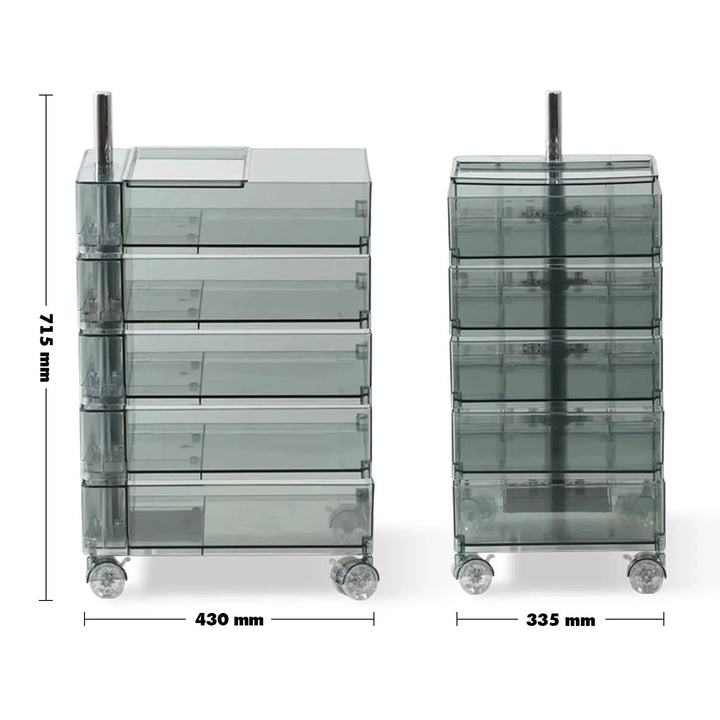 Contemporary plastic wheeled trolley side table rolly clear size charts.