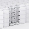 Pocket Spring Mattresses