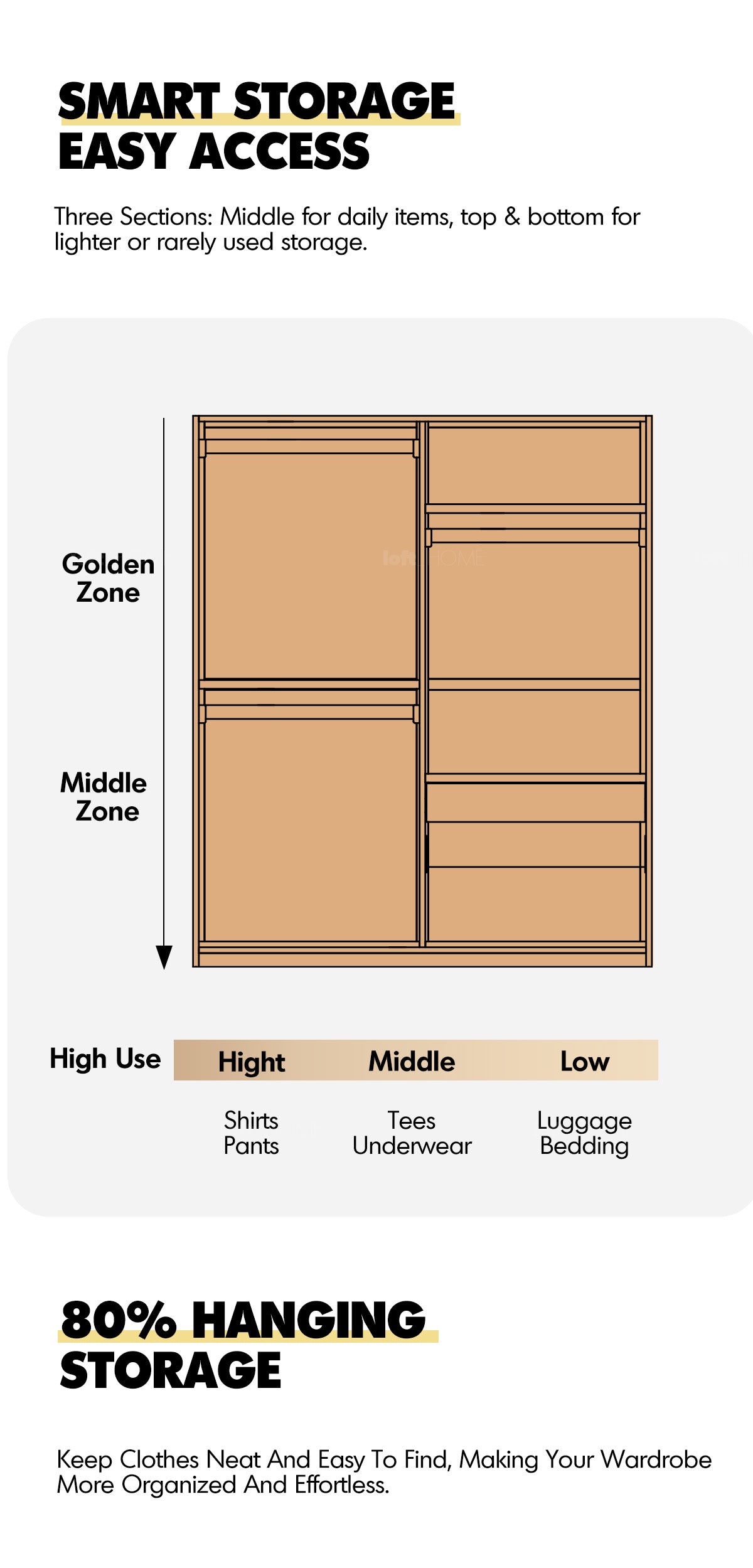 Scandinavian Cherry Wood Sliding Door Wardrobe AUTUMN More Details and Instruction_6