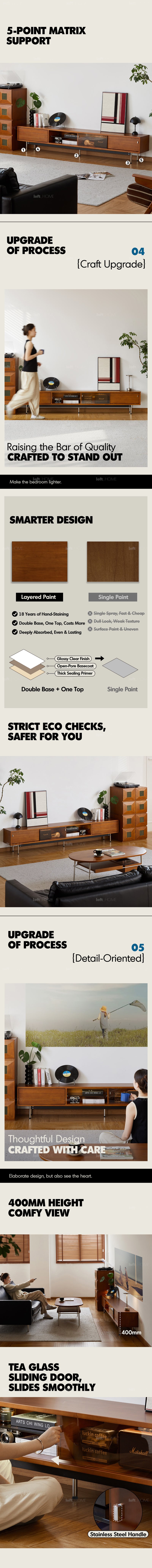Bauhaus Boxwood TV Console BACH Good to Know - 3