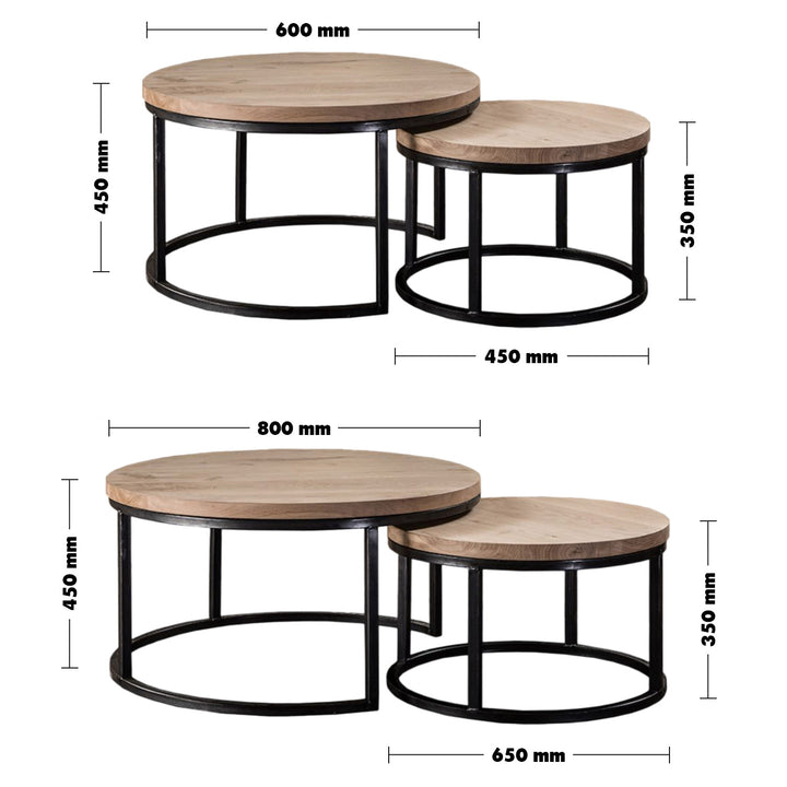 Industrial Pine Wood Round Coffee Table CLASSIC Size Chart