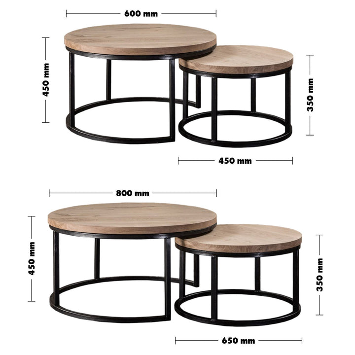 (Fast Delivery) Industrial Pine Wood Round Coffee Table CLASSIC Size Chart