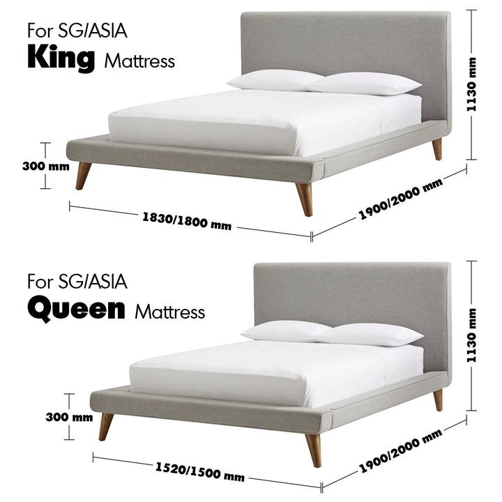 Modern Fabric Bed IMICE Size Chart