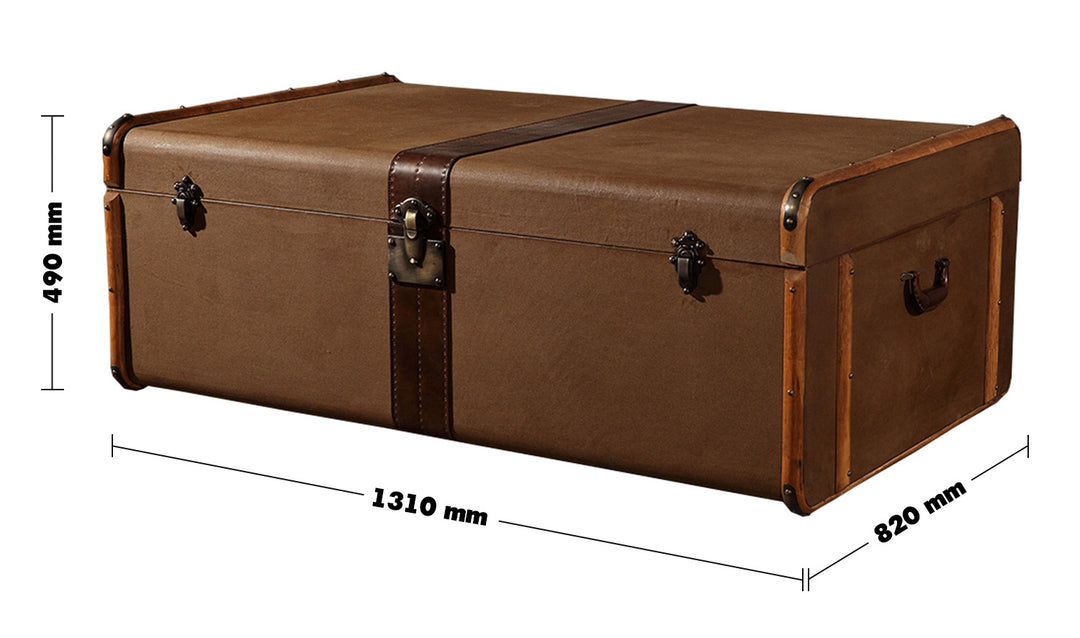 Vintage Canvas Coffee Table Storage Box RICHARDS' TRUNK CANVAS Size Chart