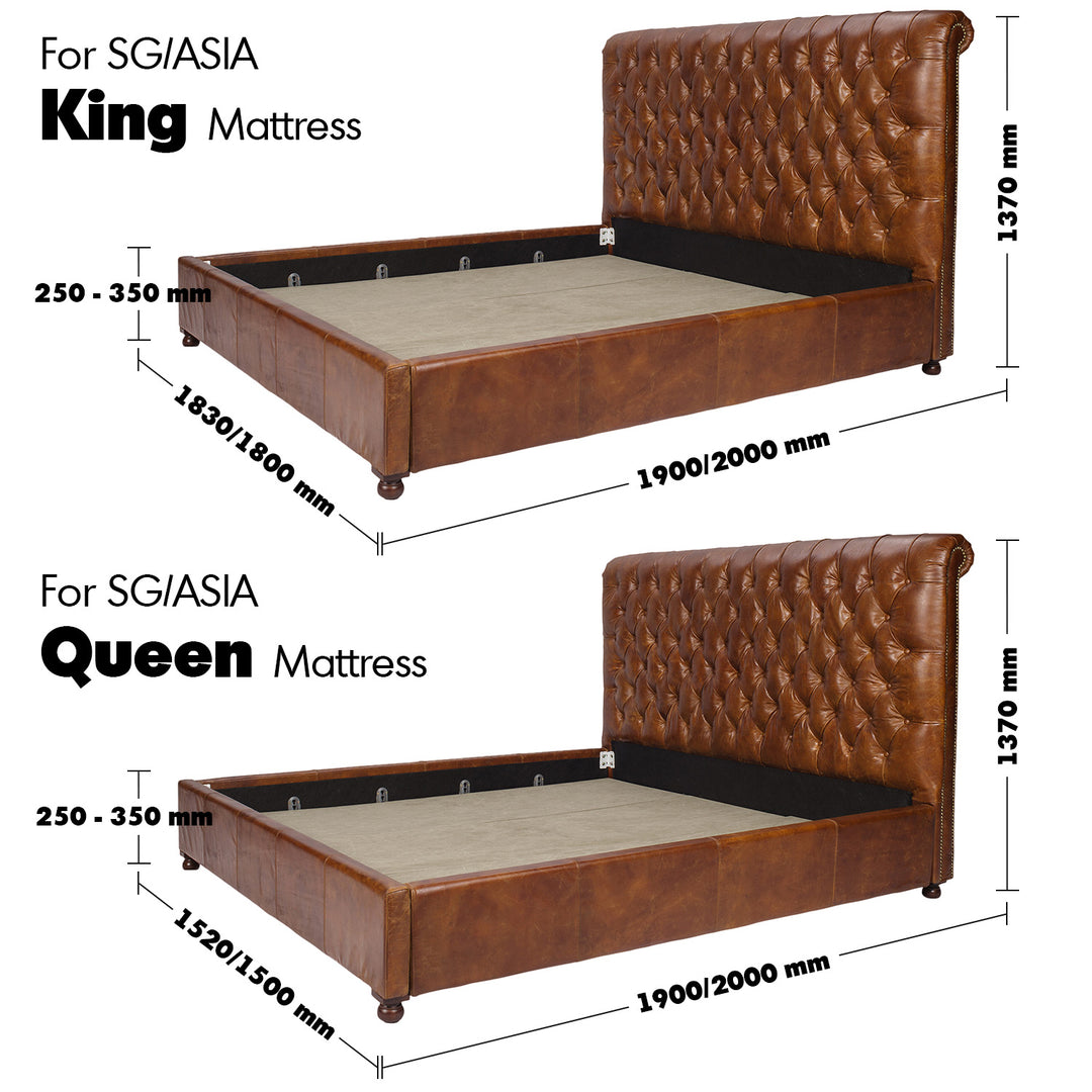 Vintage Genuine Leather Bed Frame CHESTERFIELD Size Chart