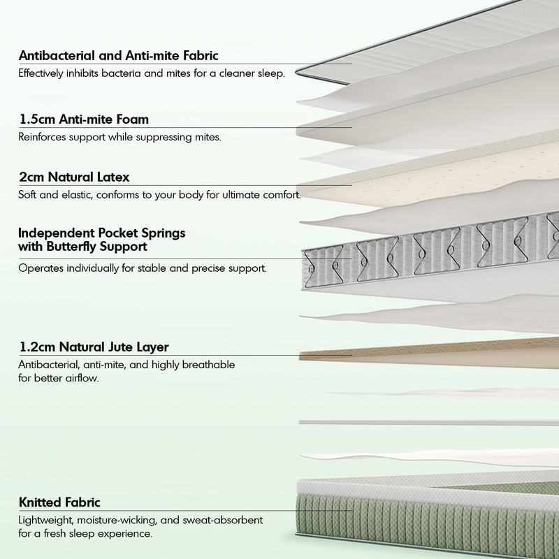22cm natural latex jute fiber pocket spring double side mattress forest material variants.