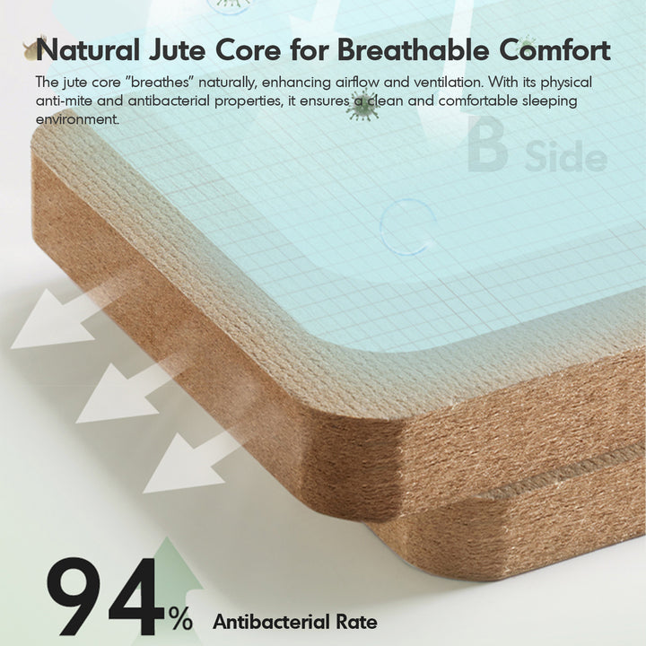 22cm natural latex jute fiber pocket spring double side mattress forest in close up details.