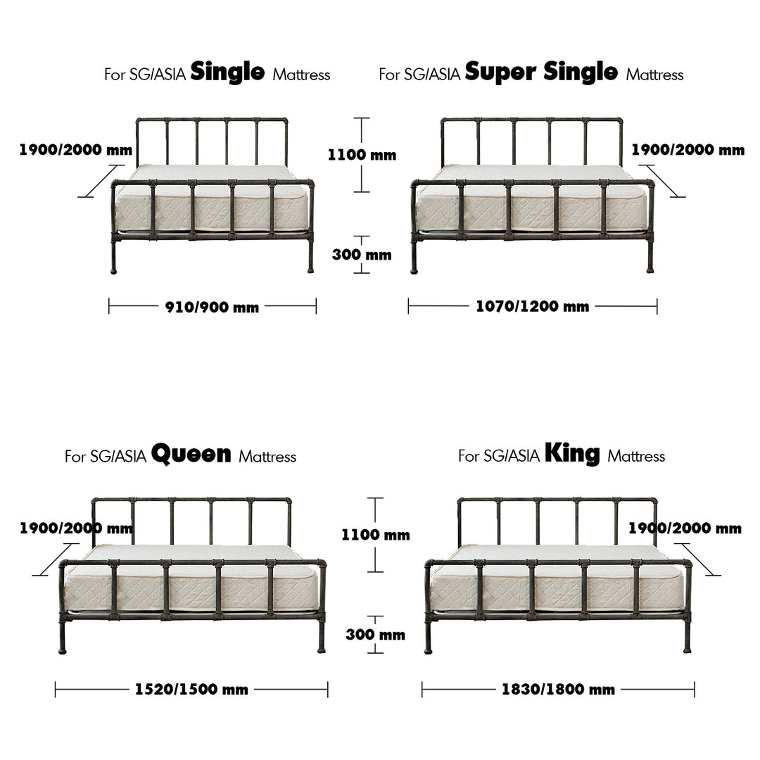 Industrial Steel Bed PIPE Size Chart