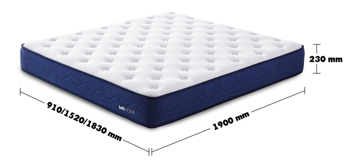 23cm pocket spring mattress wave size charts.