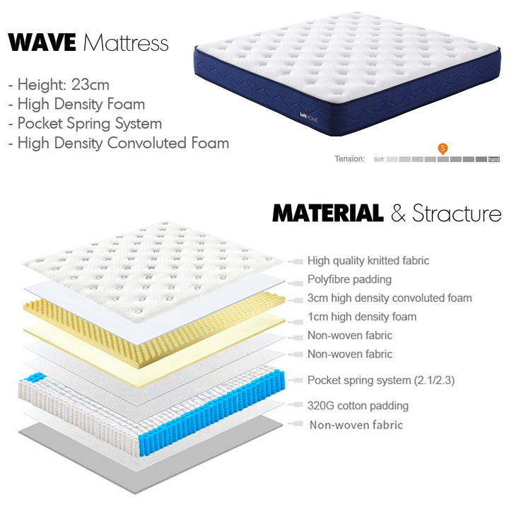 23cm pocket spring mattress wave color swatches.