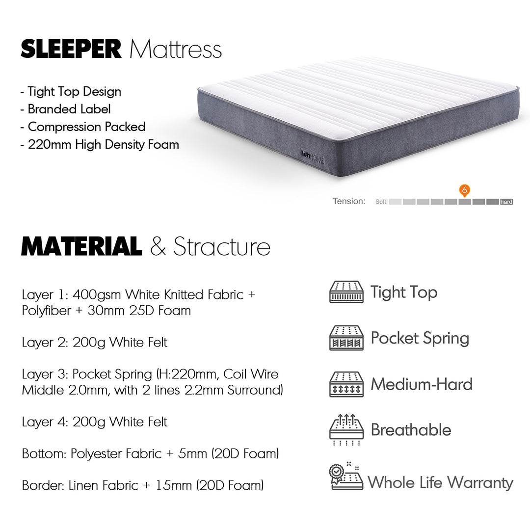 25cm pocket spring mattress sleeper color swatches.