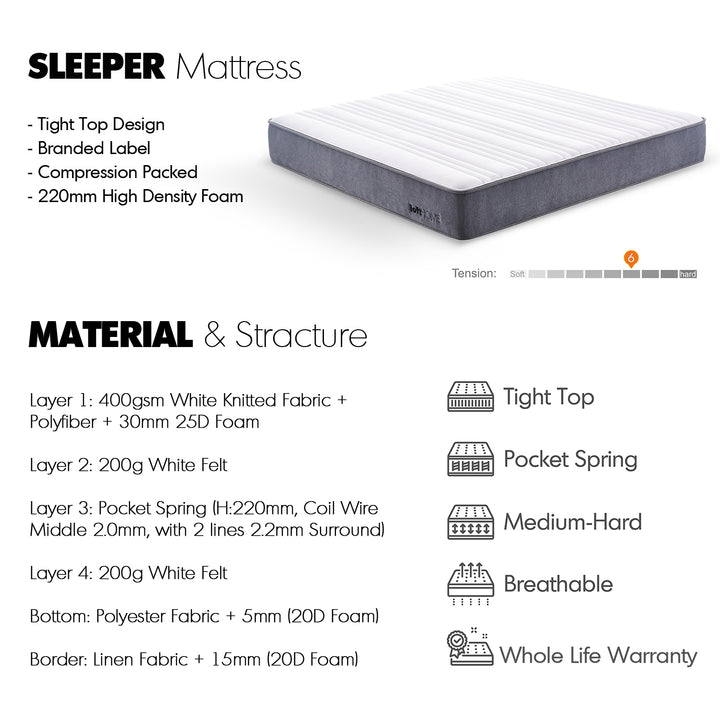 25cm pocket spring mattress sleeper color swatches.