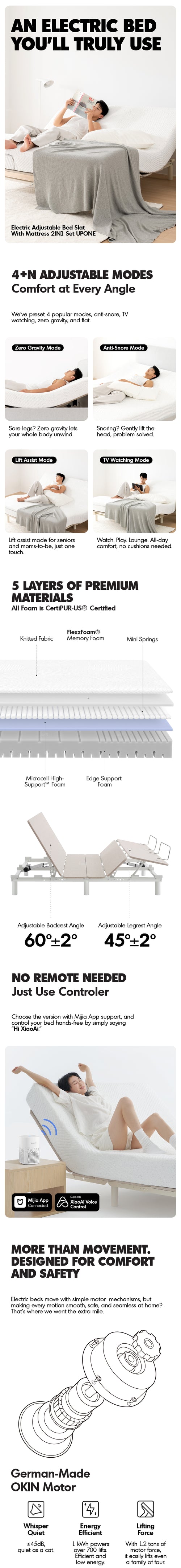 Minimalist Metal Electric Adjustable Bed Slat With 20cm Mattress 2IN1 Set UPONE Good to Know Preview-1
