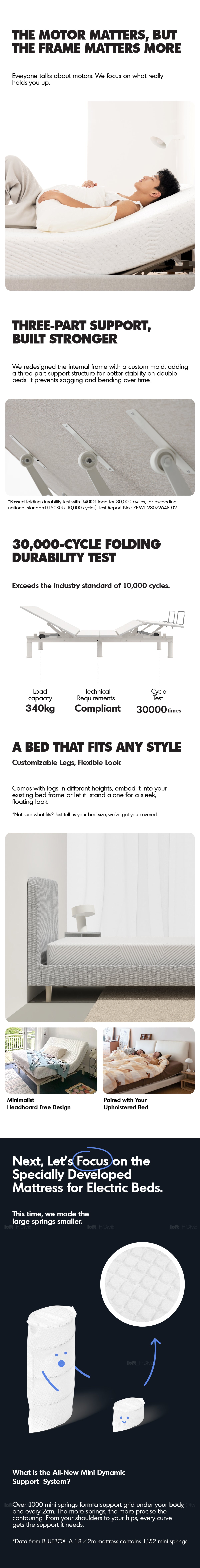 Minimalist Metal Electric Adjustable Bed Slat With 20cm Mattress 2IN1 Set UPONE Good to Know - 2