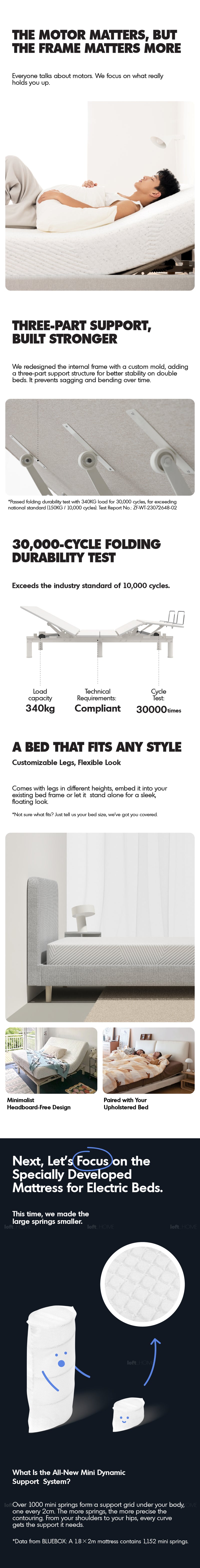 Minimalist Metal Electric Adjustable Bed Slat With 20cm Mattress 2IN1 Set UPONE Good to Know - 2