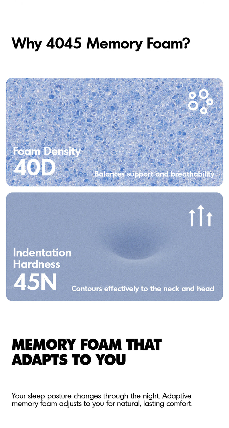 10cm Gel Memory Foam Pillow BLUEBOX N2 Good to Know - 5