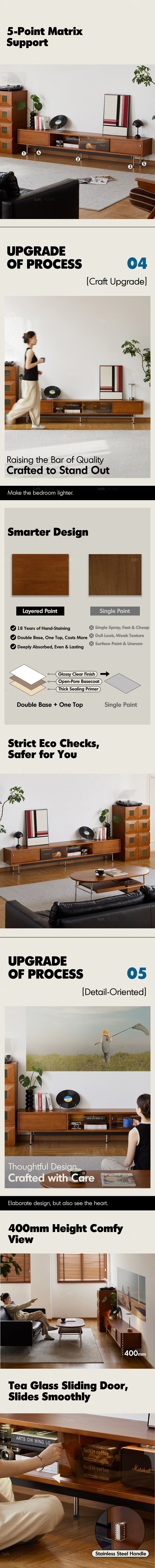 Bauhaus Boxwood TV Console BACH More Details and Instruction_3