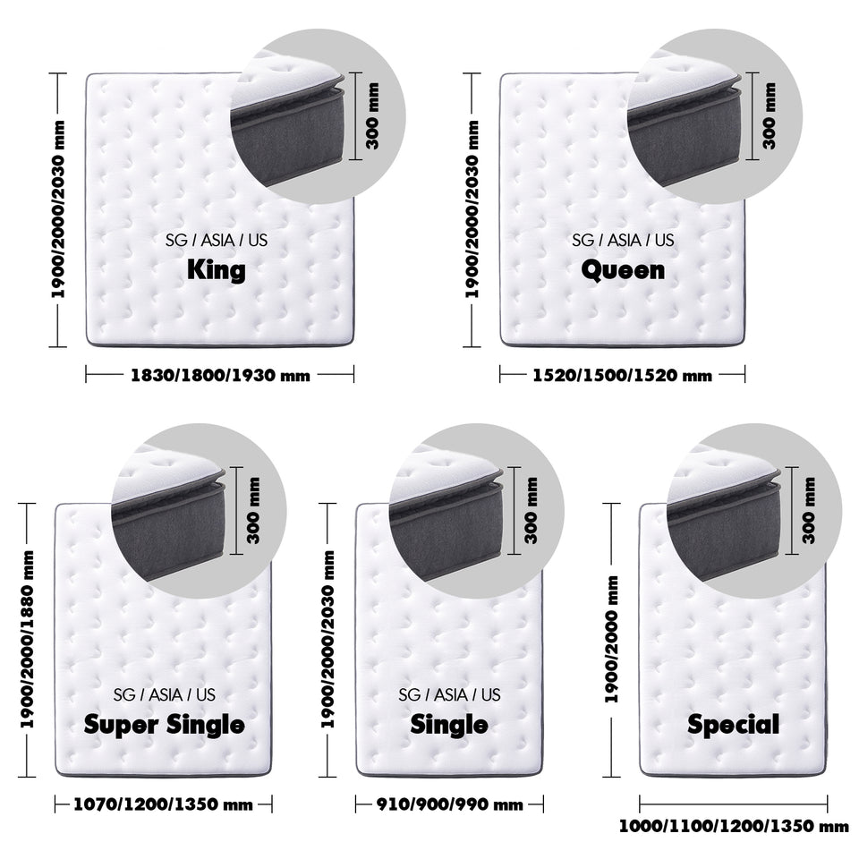 30cm gel memory foam pocket spring mattress dream size charts.