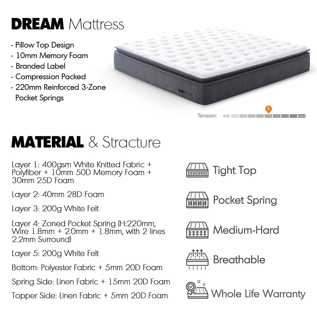 30cm memory foam pocket spring mattress dream color swatches.