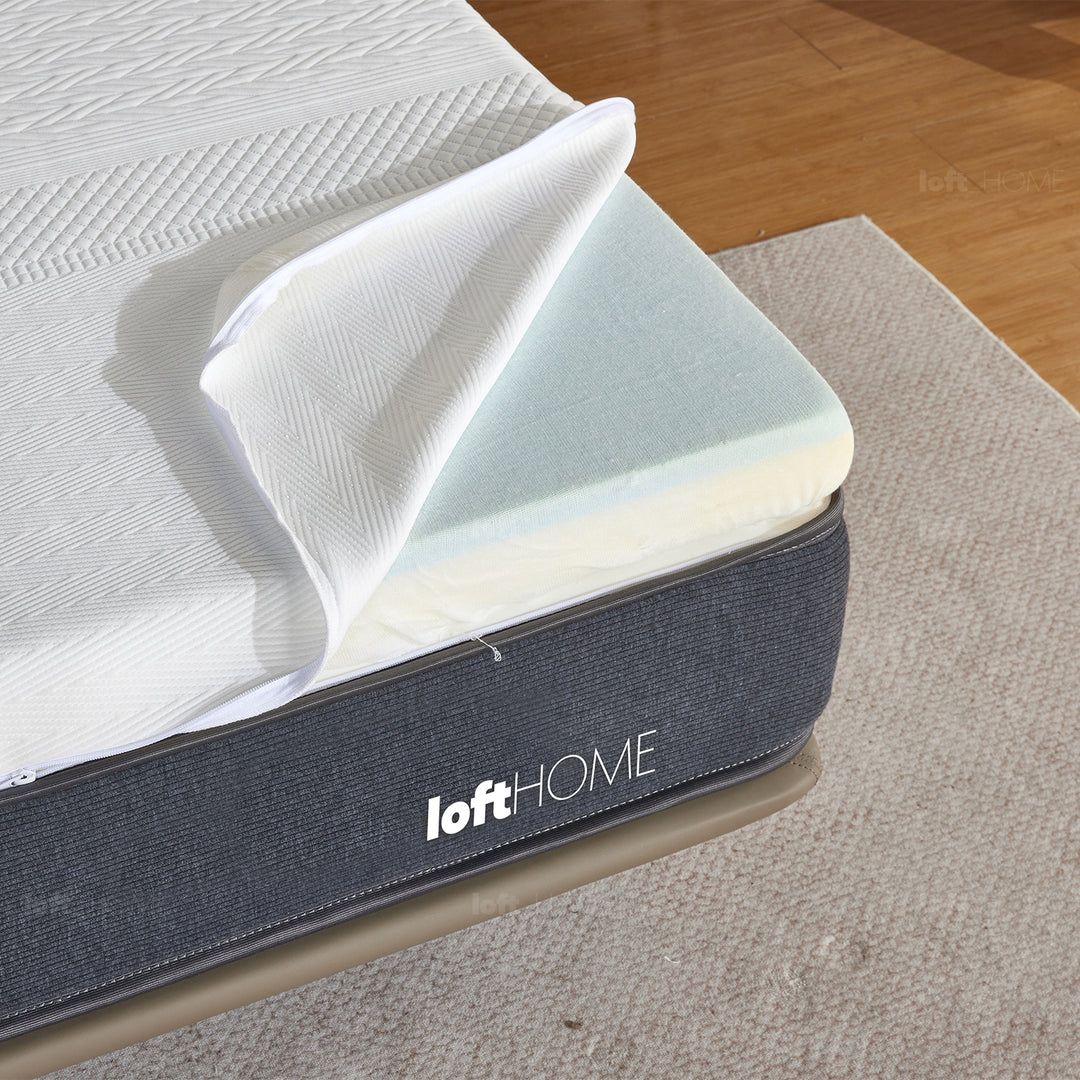 30cm pocket spring mattress swan conceptual design.
