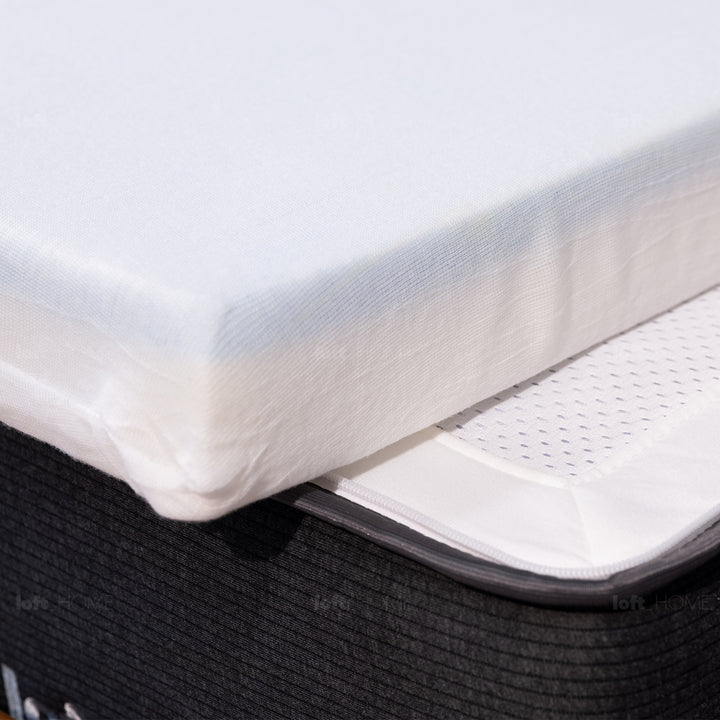 30cm pocket spring mattress swan detail 4.