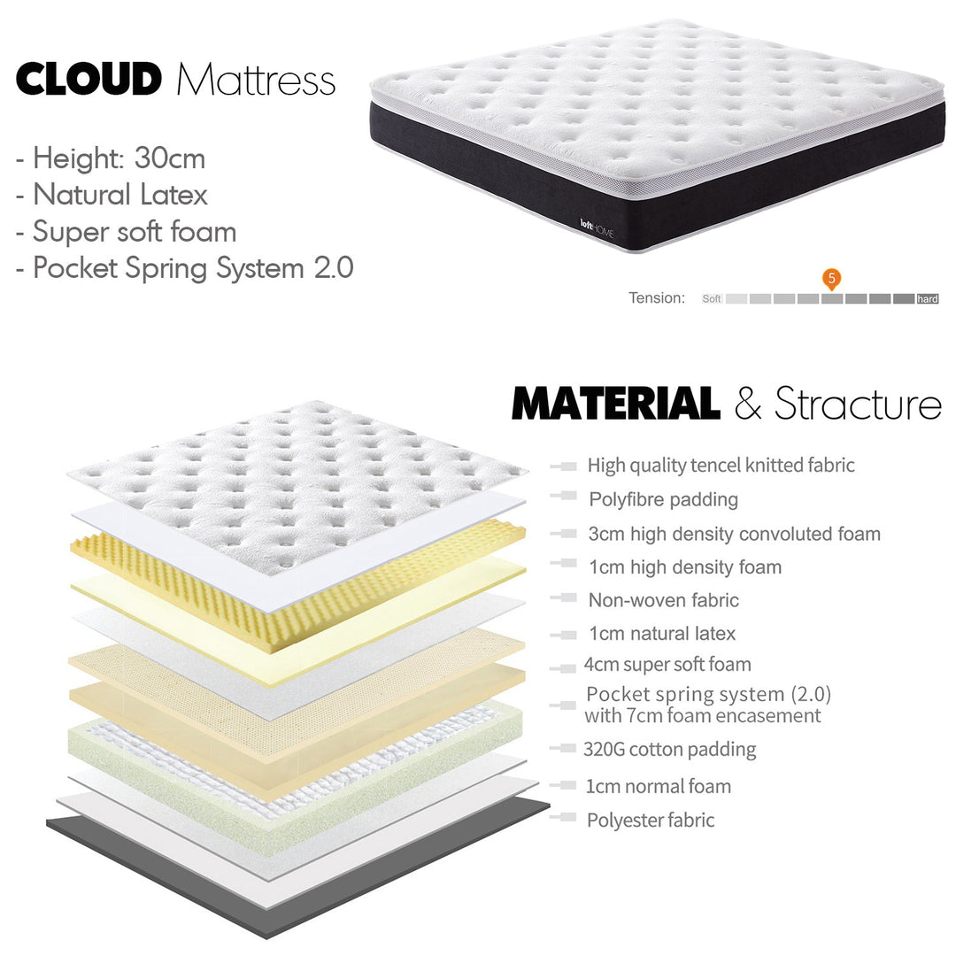 30cm latex pocket spring mattress cloud color swatches.