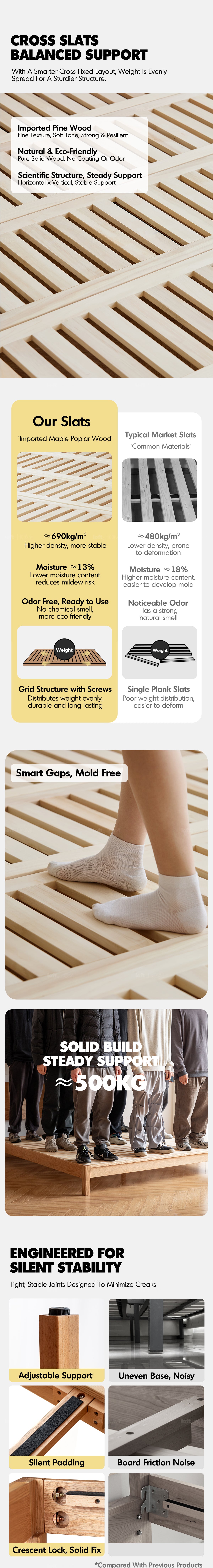 Scandinavian Oak Wood Bed SOLID Good to Know - 4
