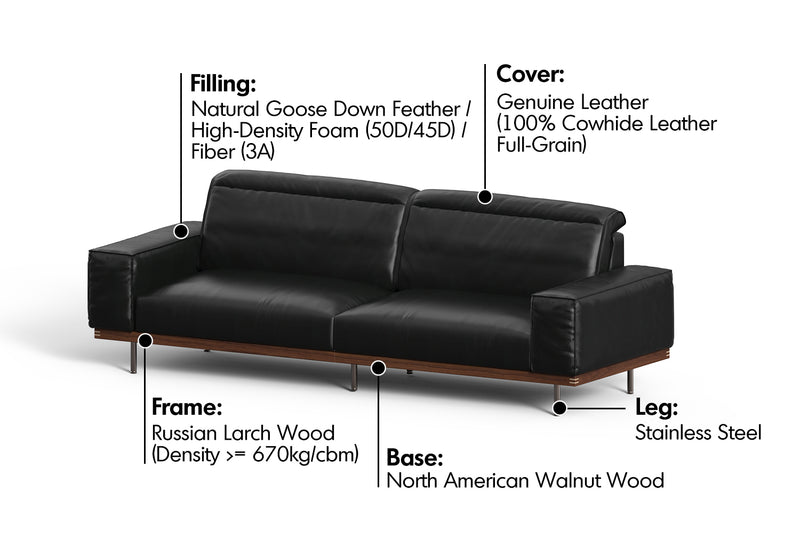 Japandi Genuine Leather 4 Seater Sofa RIVER Material Details Chart
