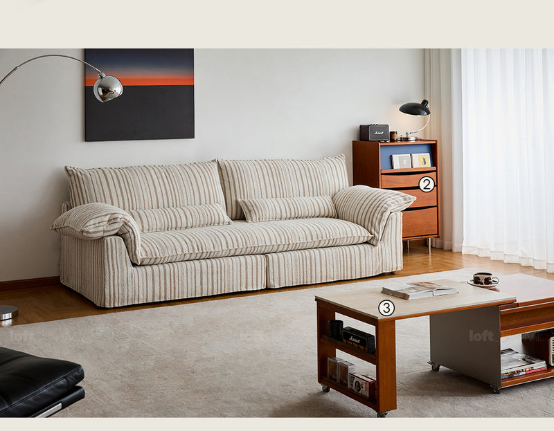 Bauhaus Chenille Velvet Fabric 3 Seater Sofa KOALA Good to Know - 14