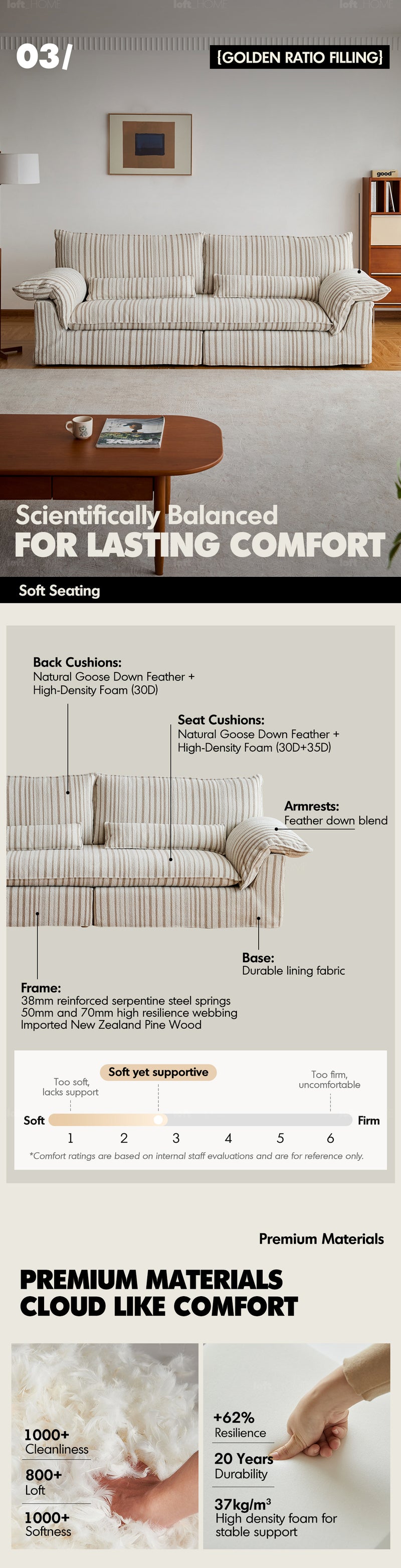 Bauhaus Chenille Velvet Fabric 3 Seater Sofa KOALA Good to Know - 8
