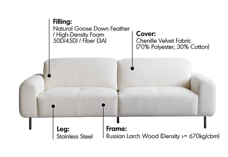 Minimalist Chenille Velvet Fabric 4 Seater Sofa DRIFT Material Details Chart