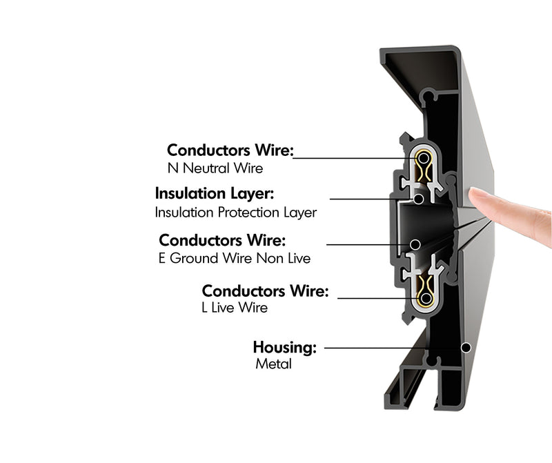Aluminium Power Track And Adaptors With Motion Sensor LED Light Material Details Chart