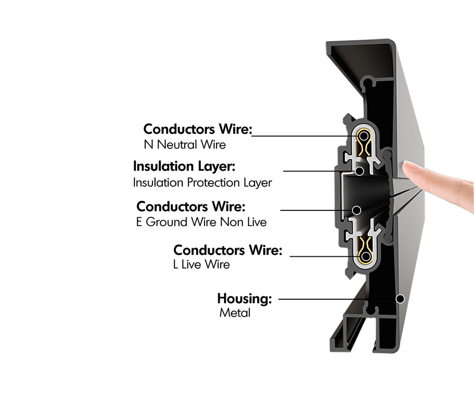 Aluminium Power Track And Adaptors With Motion Sensor LED Light Material Details Chart