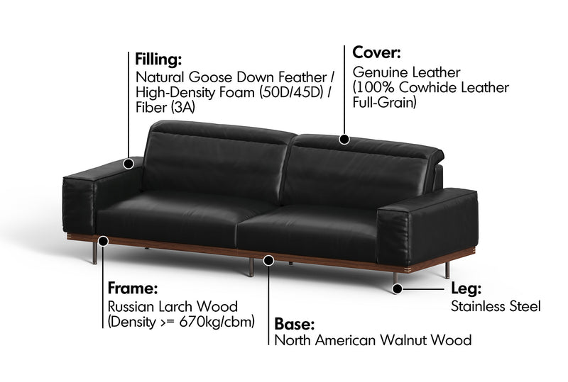 Japandi Genuine Leather 3 Seater Sofa RIVER Material Details Chart