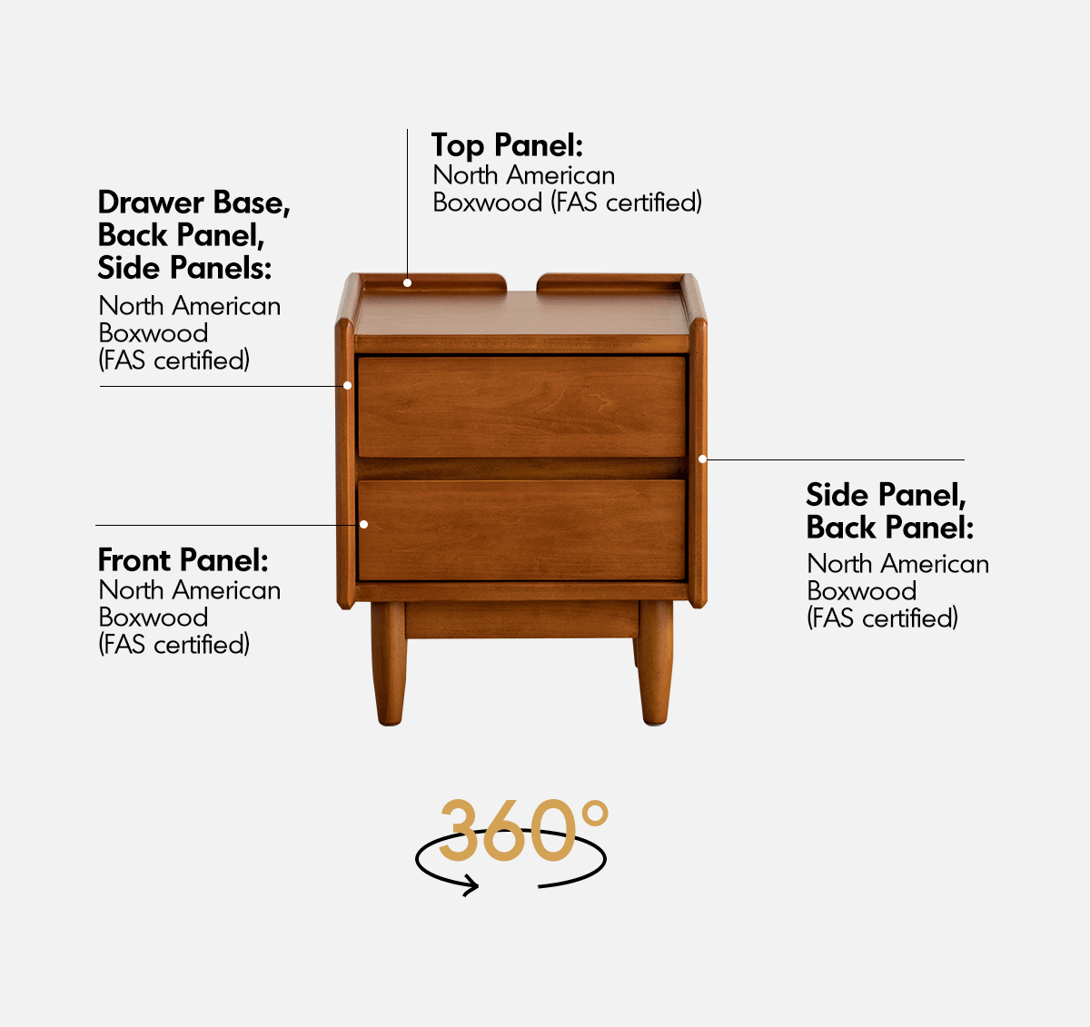 Vintage Boxwood Side Table VISTA Good to Know - 3