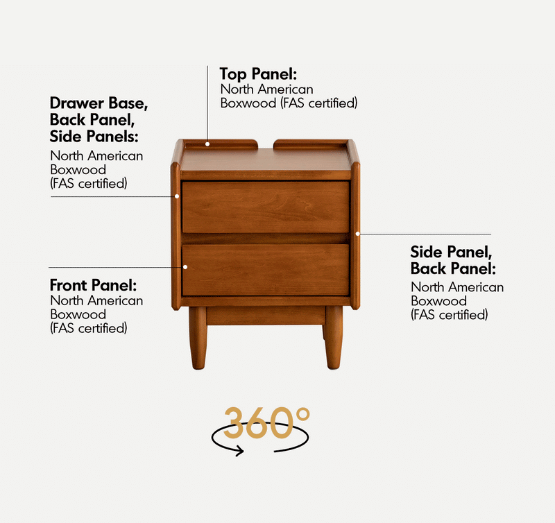 Vintage Boxwood Side Table VISTA Good to Know - 3
