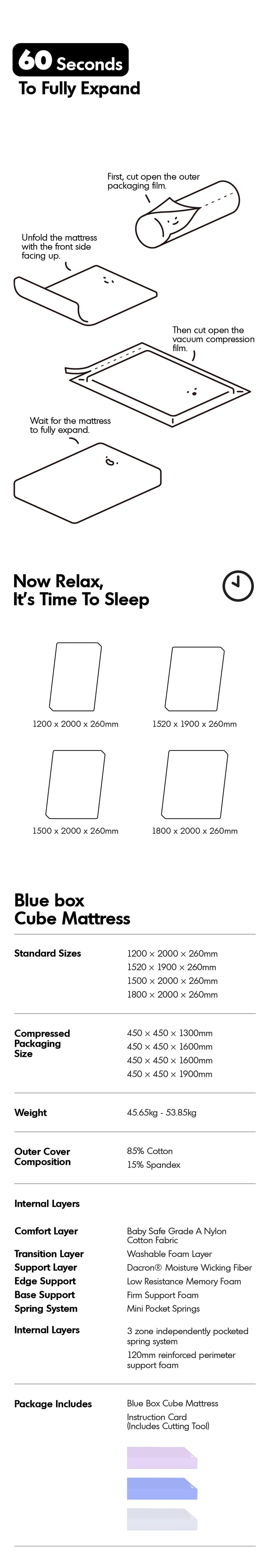 26cm Pocket Spring Cooling Skin Mattress BLUEBOX CUBE Good to Know - 4
