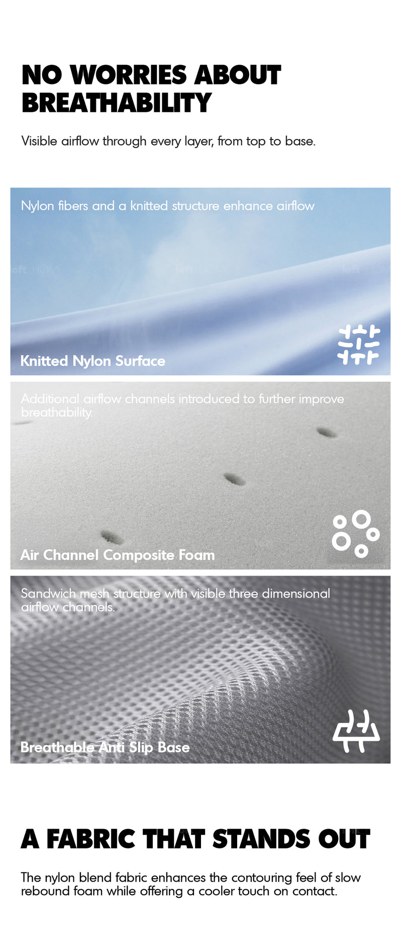 6cm Hybrid Medium Firm Cooling Skin Mattress BLUEBOX LITTLE Good to Know - 5
