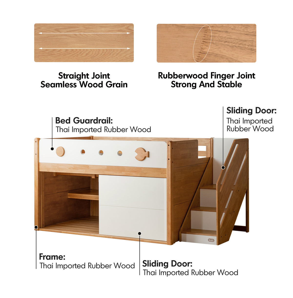 Scandinavian Rubber Wood Kids Storage Bed LUNOR Material Details Chart