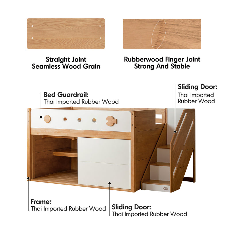 Scandinavian Rubber Wood Kids Storage Bed LUNOR Material Details Chart