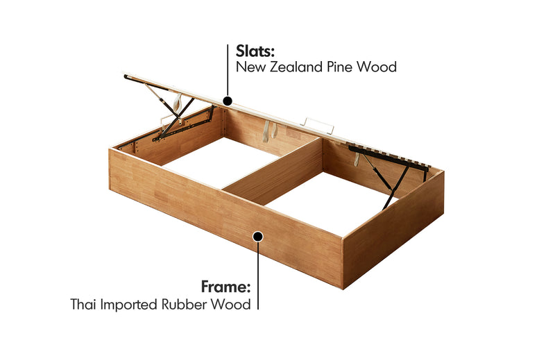 Scandinavian Rubber Wood Kids Storage Bed MIREO Material Details Chart