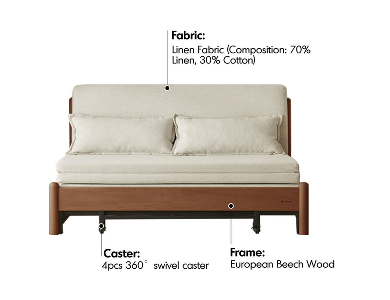 Scandinavian Beech Wood Cotton Fabric Recliner 2 Seater Sofa Bed FLEX Material Details Chart