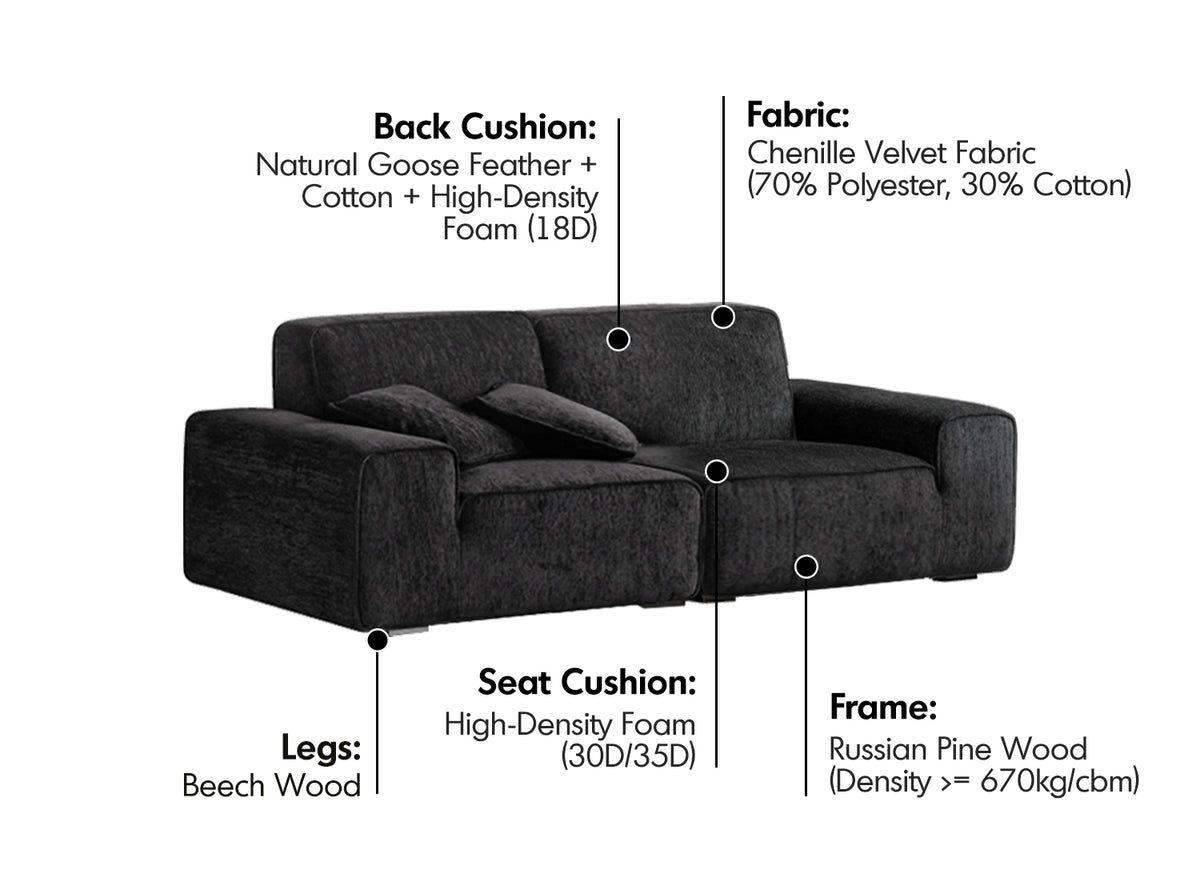 Minimalist Chenille Velvet Fabric 3 Seater Sofa TUFTY TIME Material Details Chart