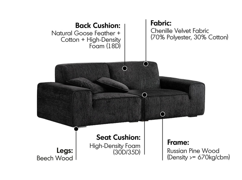 Minimalist Chenille Velvet Fabric 3 Seater Sofa TUFTY TIME Material Details Chart